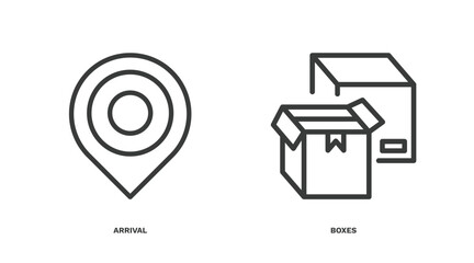 Poster - set of delivery and logistics thin line icons. delivery and logistics outline icons included arrival, boxes vector.