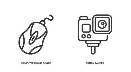 Wall Mural - set of computer and tech thin line icons. computer and tech outline icons included computer mouse de