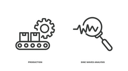 Canvas Print - set of business and analytics thin line icons. business and analytics outline icons included production, sine waves analysis vector.