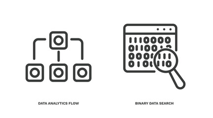 Wall Mural - set of business and analytics thin line icons. business and analytics outline icons included data analytics flow, binary data search vector.