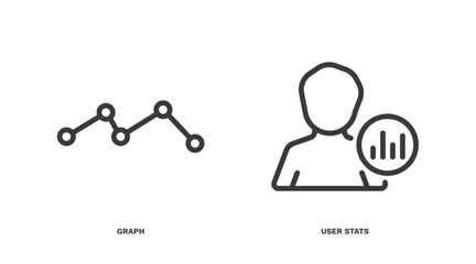Wall Mural - set of business and analytics thin line icons. business and analytics outline icons included graph, 