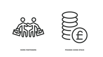 Wall Mural - set of business and finance thin line icons. business and finance outline icons included work parten