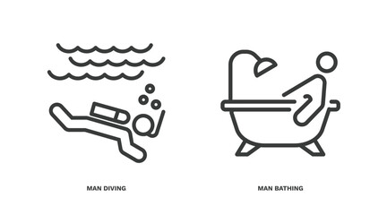 Poster - set of behavior and action thin line icons. behavior and action outline icons included man diving, man bathing vector.