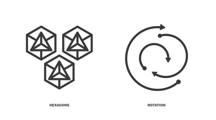 Wall Mural - set of artificial intellegence thin line icons. artificial intellegence outline icons included hexag