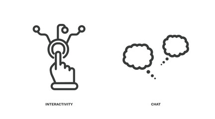 Sticker - set of artificial intellegence thin line icons. artificial intellegence outline icons included interactivity, chat vector.