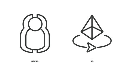 Wall Mural - set of artificial intellegence thin line icons. artificial intellegence outline icons included users, 3d vector.