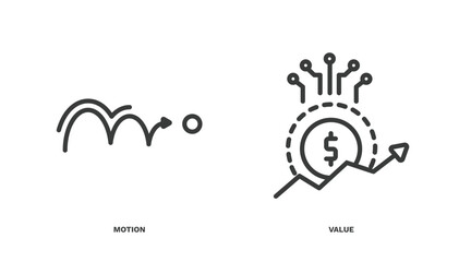 Wall Mural - set of artificial intellegence thin line icons. artificial intellegence outline icons included motio