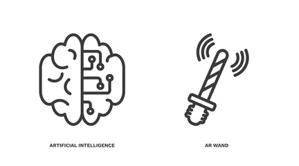 Wall Mural - set of artificial intellegence thin line icons. artificial intellegence outline icons included artif
