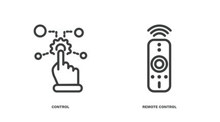 Wall Mural - set of artificial intellegence thin line icons. artificial intellegence outline icons included contr