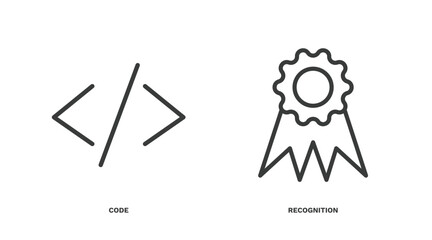Wall Mural - set of ai and future technology thin line icons. ai and future technology outline icons included cod
