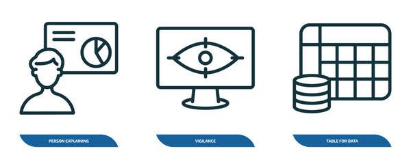 Wall Mural - set of 3 linear icons from user interface concept. outline icons such as person explaining data, vigilance, table for data vector