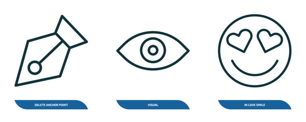 Wall Mural - set of 3 linear icons from user interface concept. outline icons such as delete anchor point, visual