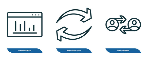 Wall Mural - set of 3 linear icons from user interface concept. outline icons such as window graphic, synchronisa