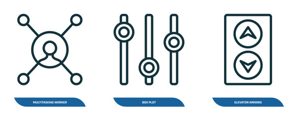 Wall Mural - set of 3 linear icons from user interface concept. outline icons such as multitasking worker, box pl