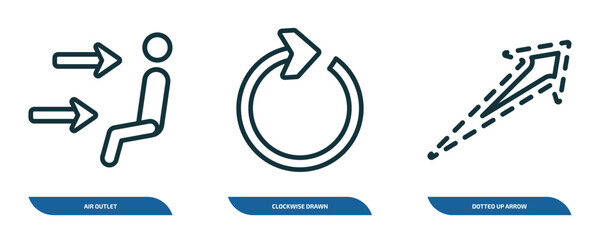 Wall Mural - set of 3 linear icons from user interface concept. outline icons such as air outlet, clockwise drawn