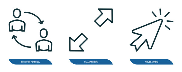 Wall Mural - set of 3 linear icons from user interface concept. outline icons such as exchange personel, scale ar