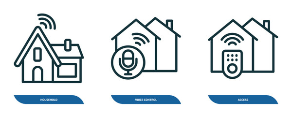 Wall Mural - set of 3 linear icons from smart home concept. outline icons such as household, voice control, acces