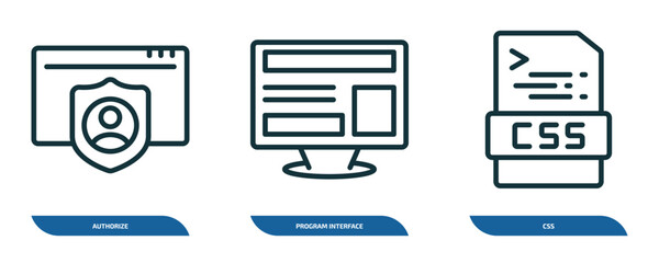 Wall Mural - set of 3 linear icons from programming concept. outline icons such as authorize, program interface, 