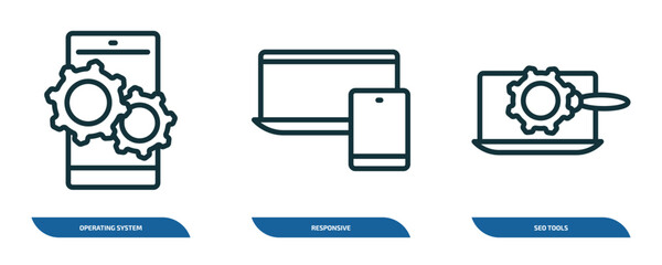 Wall Mural - set of 3 linear icons from programming concept. outline icons such as operating system, responsive, 