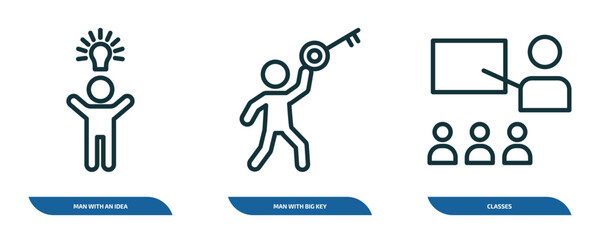 Wall Mural - set of 3 linear icons from people concept. outline icons such as man with an idea, man with big key,