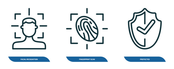 Wall Mural - set of 3 linear icons from internet security concept. outline icons such as facial recognition, fing