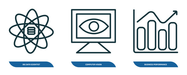 Wall Mural - set of 3 linear icons from general concept. outline icons such as big data scientist, computer visio