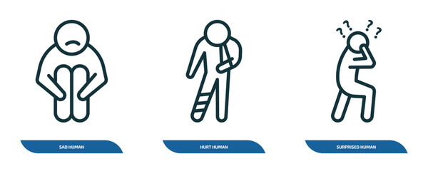 Wall Mural - set of 3 linear icons from feelings concept. outline icons such as sad human, hurt human, surprised 