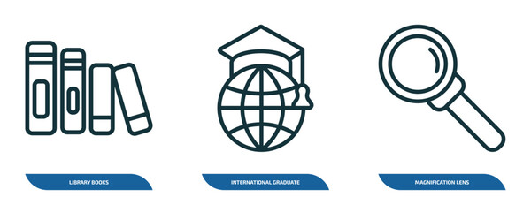 Wall Mural - set of 3 linear icons from education concept. outline icons such as library books, international gra