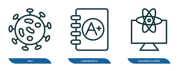 Wall Mural - set of 3 linear icons from education concept. outline icons such as virus, clipboard with a+, educat