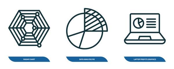 Wall Mural - set of 3 linear icons from business and analytics concept. outline icons such as radar chart, data a