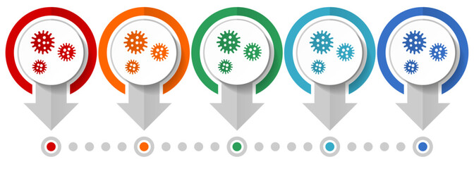 Fototapete - Virus, coronavirus, covid-19, infection vector icon set, flat design infographic template, set pointer concept icons in 5 color options for webdesign and mobile applications