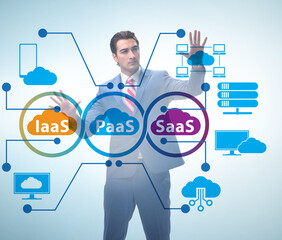 Sticker - PAAS IAAS SAAS concepts with businessman