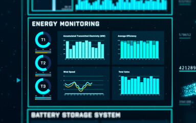 futuristic wind turbine energy control center interface design, digital data network battery managem