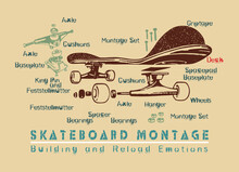 Colorful Vector Illustration Of Skateboard Assembly Scheme And Parts.