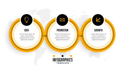 Sticker - three step infographic web chart banner for business visualization