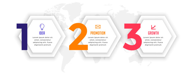 Wall Mural - three step infographic web chart template for business presentation