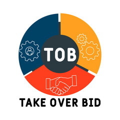 Wall Mural - TOB - Take Over Bid acronym. business concept background.  vector illustration concept with keywords and icons. lettering illustration with icons for web banner, flyer, landing