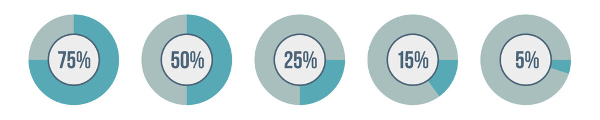 Wall Mural - set of circle percentage charts for infographics. 75 50 25 15 5 percent. circles. vector icons set. 