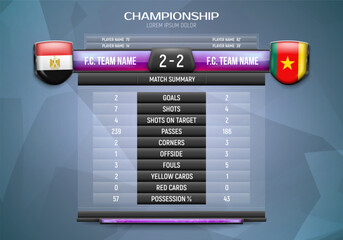 Sport scoreboard with result and match summary. Vector template for your design.