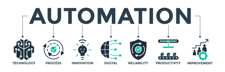 Automation banner web icon vector illustration concept for robotic technology innovation systems with icons of process, digital, reliability, productivity, and improvement