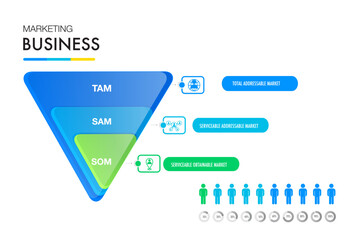 Wall Mural - tam sam som infographic template 3 options marketing analysis business site for investment and oppor