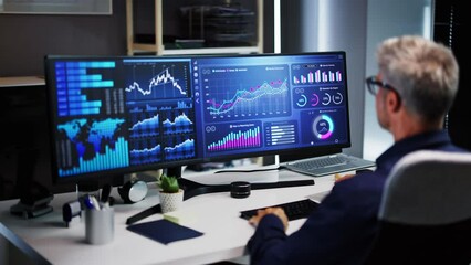 Poster - Business Data Analytics Dashboard
