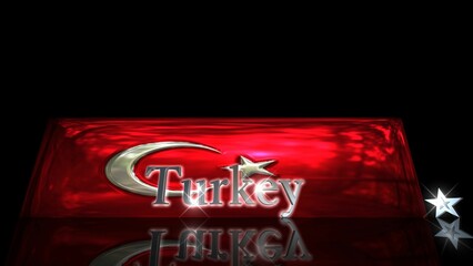 床に映るTurkeyの国旗と国名のテキスト2-3-2