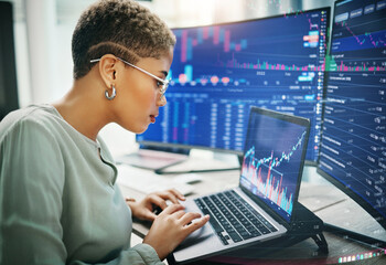 Aufkleber - Laptop, investment graphs and business woman reading IPO analytics, financial bank chart or accounting value, info or stocks. Trade price, admin data analysis and profile of broker review statistics