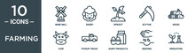 Farming Outline Icon Set Includes Thin Line Wind Mill, Sheep, Sprout, Scythe, Wood, Cow, Pickup Truck Icons For Report, Presentation, Diagram, Web Design