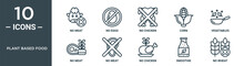 Plant Based Food Outline Icon Set Includes Thin Line No Meat, No Eggs, No Chicken, Corn, Vegetables, Meat, Meat Icons For Report, Presentation, Diagram, Web Design