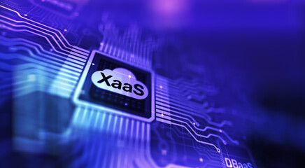 Wall Mural - xaas paas saas iaas dbaas infrasstructure service data base platform development solution for busine
