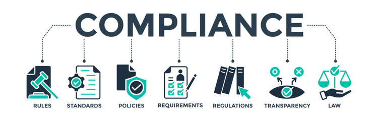 Wall Mural - Compliance banner web icon vector illustration concept with icons of rules, standards, policies, requirements, regulations, transparency, and law