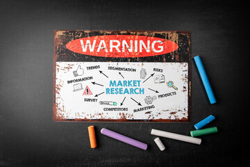 Wall Mural - market research. metal warning sign and colored pieces of chalk on a dark chalkboard background
