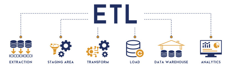 etl banner website icon vector illustration concept of extract transform load with icon of extractio
